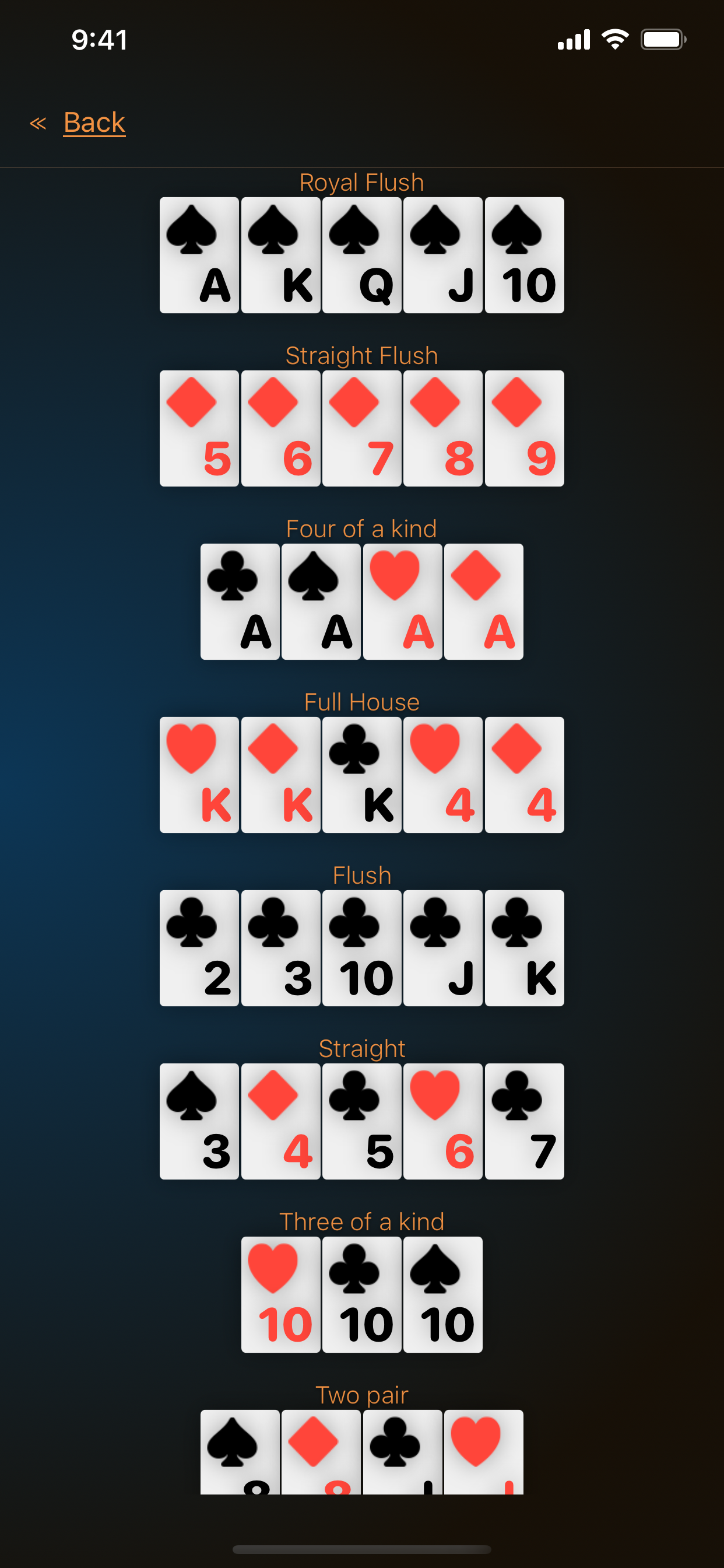 Poker hand rankings reference